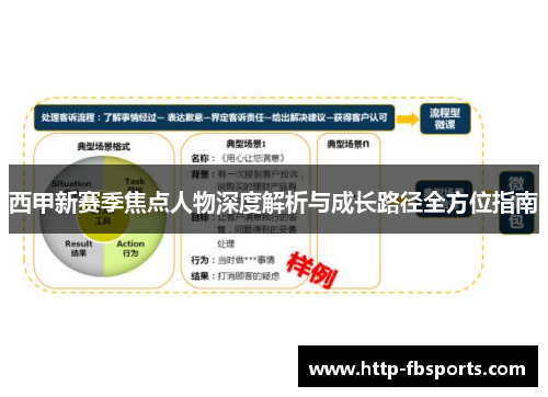 西甲新赛季焦点人物深度解析与成长路径全方位指南
