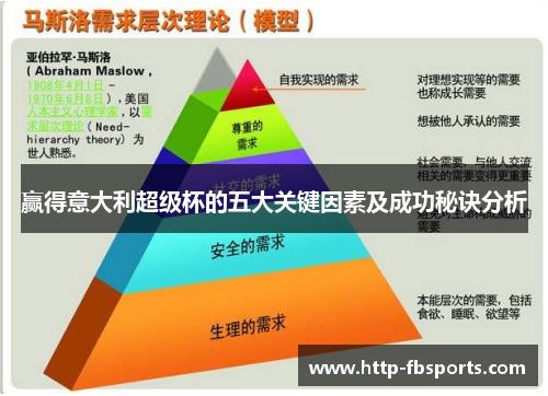 赢得意大利超级杯的五大关键因素及成功秘诀分析