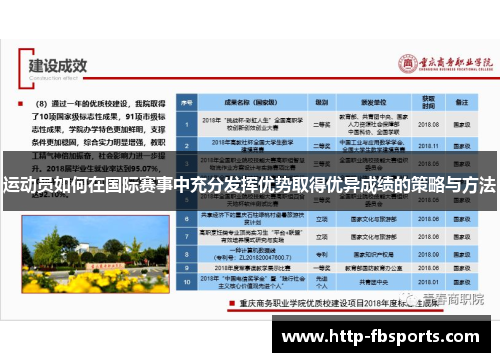 运动员如何在国际赛事中充分发挥优势取得优异成绩的策略与方法