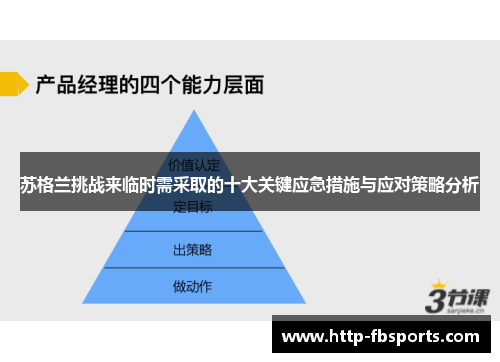 苏格兰挑战来临时需采取的十大关键应急措施与应对策略分析