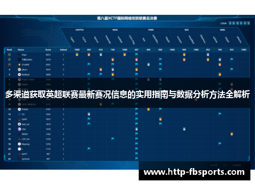 多渠道获取英超联赛最新赛况信息的实用指南与数据分析方法全解析