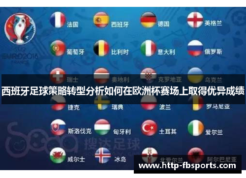 西班牙足球策略转型分析如何在欧洲杯赛场上取得优异成绩 西班牙足球策略转型分析如何在欧洲杯赛场上取得优异成绩