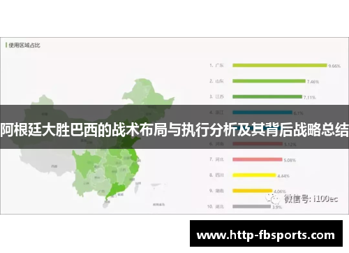 阿根廷大胜巴西的战术布局与执行分析及其背后战略总结 阿根廷大胜巴西的战术布局与执行分析及其背后战略总结